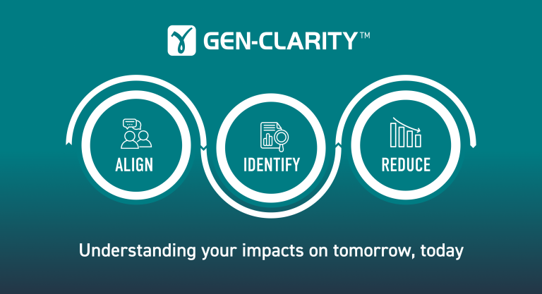 Our impact reduction framework